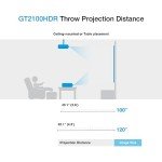 Optoma GT2100HDR Short Throw Home Theater Projector