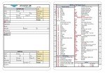 Aviation Pilot Acronym Placard & Flight Planning Board