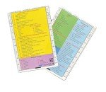 Aviation Pilot Acronym Placard & Flight Planning Board