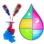 24 Vibrant Alcohol Ink Colors for Resin Art