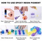 30 Transparent UV Epoxy Resin Pigment Colors