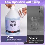 Smallbudi 2 Gallon Epoxy Resin Kit Essentials