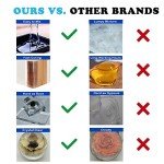 Clear Epoxy Resin Kit for Art and Jewelry