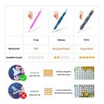 Ergonomic Resin Diamond Painting Drill Pen