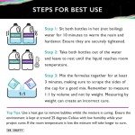 Dr Crafty Clear Epoxy Resin Kit for Wood