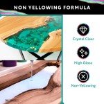 Dr Crafty Clear Epoxy Resin Kit for Wood