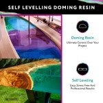 Dr Crafty Clear Epoxy Resin Kit for Wood