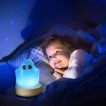 Halloween Ghost Silicone Molds for DIY Lamps