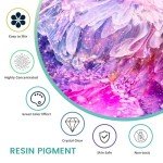 30 Colors Alcohol Ink for Resin Art Projects