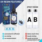 UV Resin Kit with Light for DIY Crafts
