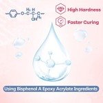 300g UV Resin Kit for Jewelry & Crafts