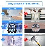 32OZ Clear Epoxy Resin Kit for Beginners