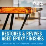Beginner's Epoxy Resin Kit for Art and Crafts