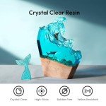Crystal Clear Epoxy Resin Kit - 2 Gallon