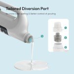 Crystal Clear Epoxy Resin Kit - 2 Gallon