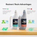 Crystal Clear Epoxy Resin Kit - 2 Gallon