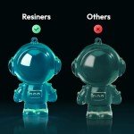 Crystal Clear Epoxy Resin Kit - 2 Gallon