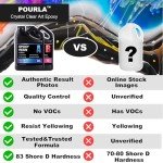 Crystal Clear Epoxy Resin Kit - 64oz