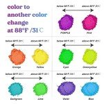 Thermochromic Pigment Powder - 5 Color Set!