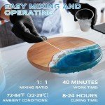 Resin Art Beginner Kit for Creative Projects