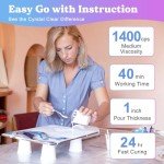 2 Gallon Crystal Clear Epoxy Resin Kit