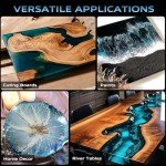 Resin Art Beginner Kit for Creative Projects