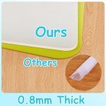 Non-Slip Silicone Mats for Resin Art (2 Pack)