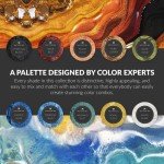 Meyspring Two Tone Mica Powder Set for Resin