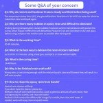 Beginner's 32OZ Clear Epoxy Resin Kit