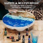 30 Vibrant Epoxy Resin Pigments for DIY Art