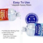Crystal Clear Epoxy Resin Kit - 32OZ