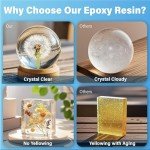 Beginner's Epoxy Resin Kit – Clear & Glossy 7.6oz