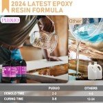 Crystal Clear Epoxy Resin Kit for Art Projects