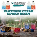 Clear Epoxy Resin Kit for Art and Crafts