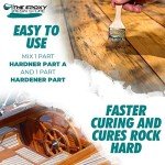 Clear Epoxy Resin Kit for Art and Crafts