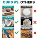 Clear Epoxy Resin Kit for Art and Crafts