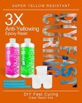 Crystal Clear Epoxy Resin Kit - 32OZ