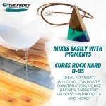 1 Gallon Crystal Clear Epoxy Resin Kit