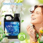 UV Resin Kit with Light - 250g for Jewelry & Crafts