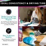 Clear Epoxy Resin Kit for Crafts and Art