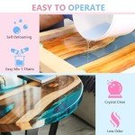 Crystal Clear 82oz Epoxy Resin Kit for Art