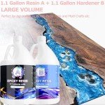 2.2 Gallon Clear Epoxy Resin Art Kit