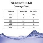 Superclear 2 Gallon Epoxy Resin Kit - Food Safe