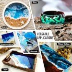 High Concentrated White Epoxy Resin Pigment Paste