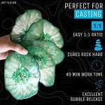 Art 'N Glow Clear Casting Epoxy Resin Kit