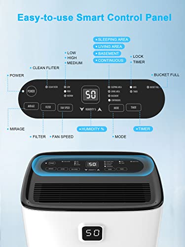 VEAGASO Energy Star 70 Pint Dehumidifier