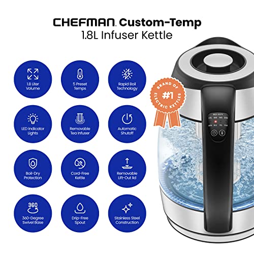 Chefman Temperature Control Electric Kettle with Infuser