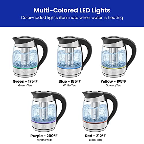 Chefman Temperature Control Electric Kettle with Infuser