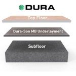 DURA-Son MB™ Premium Flooring Underlayment 100 Sq.ft