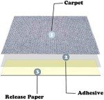 Peel and Stick Carpet Tiles - Non-Slip Floor Mats